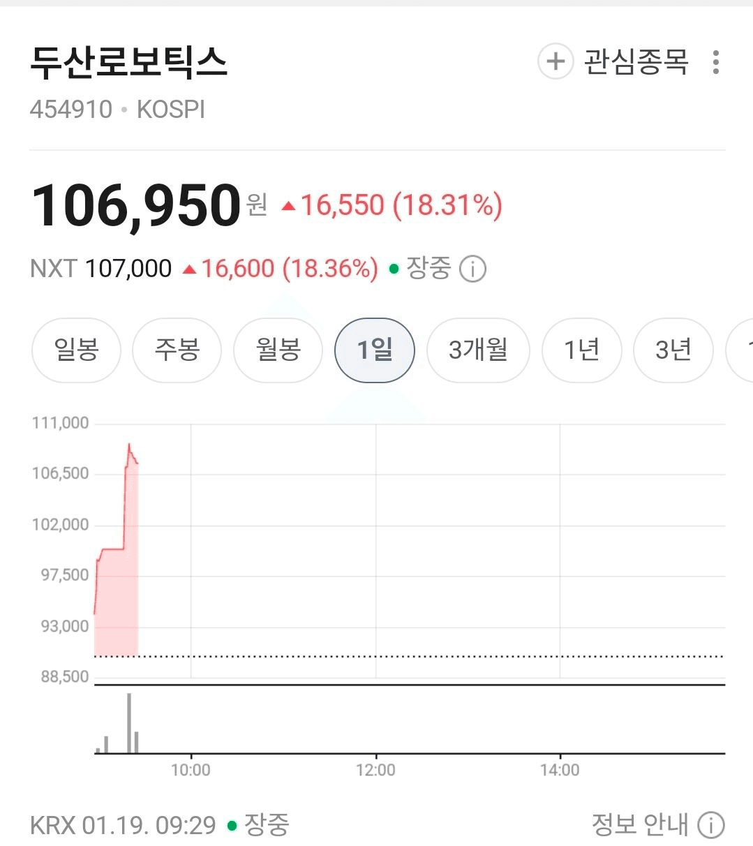 BChoSN/20413/6298452910207077678