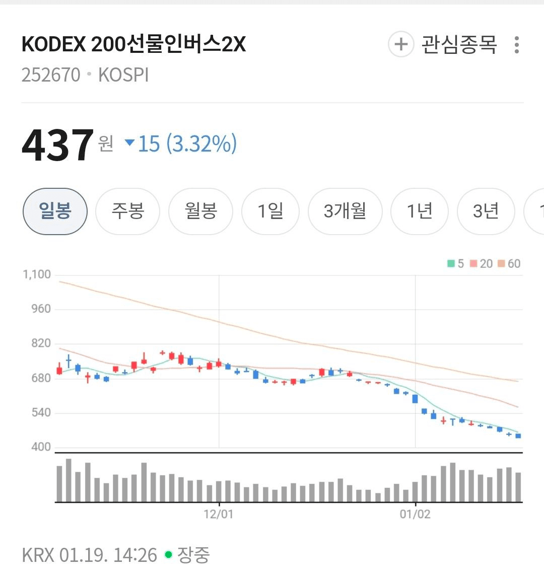 BChoSN/20417/6300550795572743826