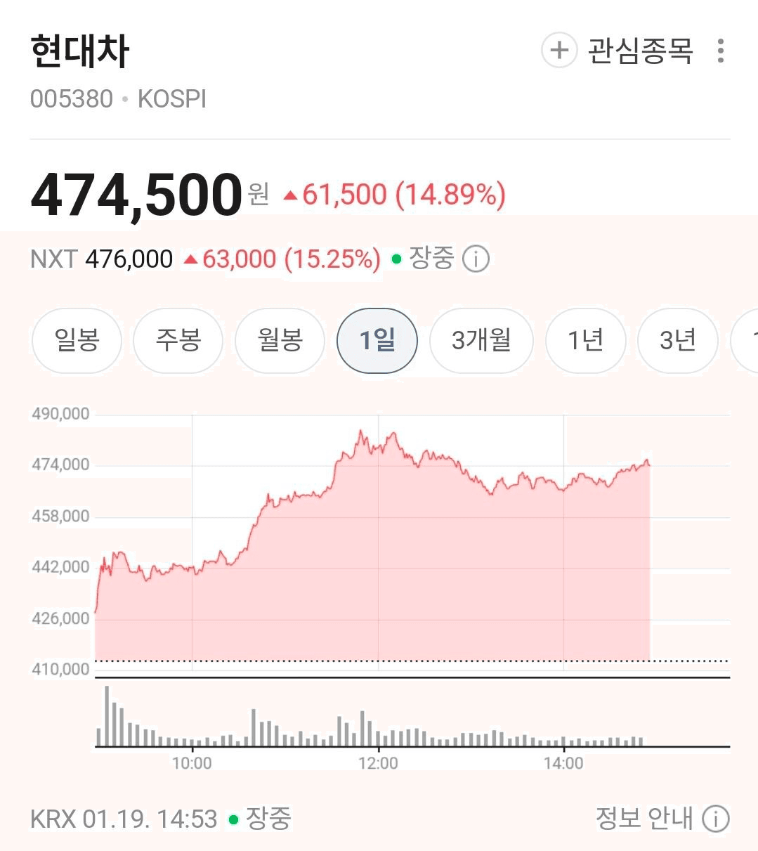 BChoSN/20418/6300550795572743835