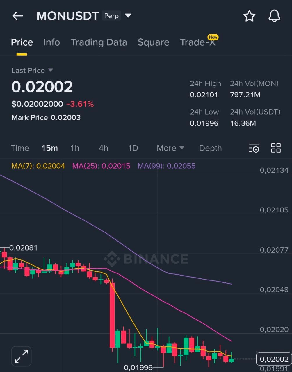 BChoSN/20431/6302802595386428745