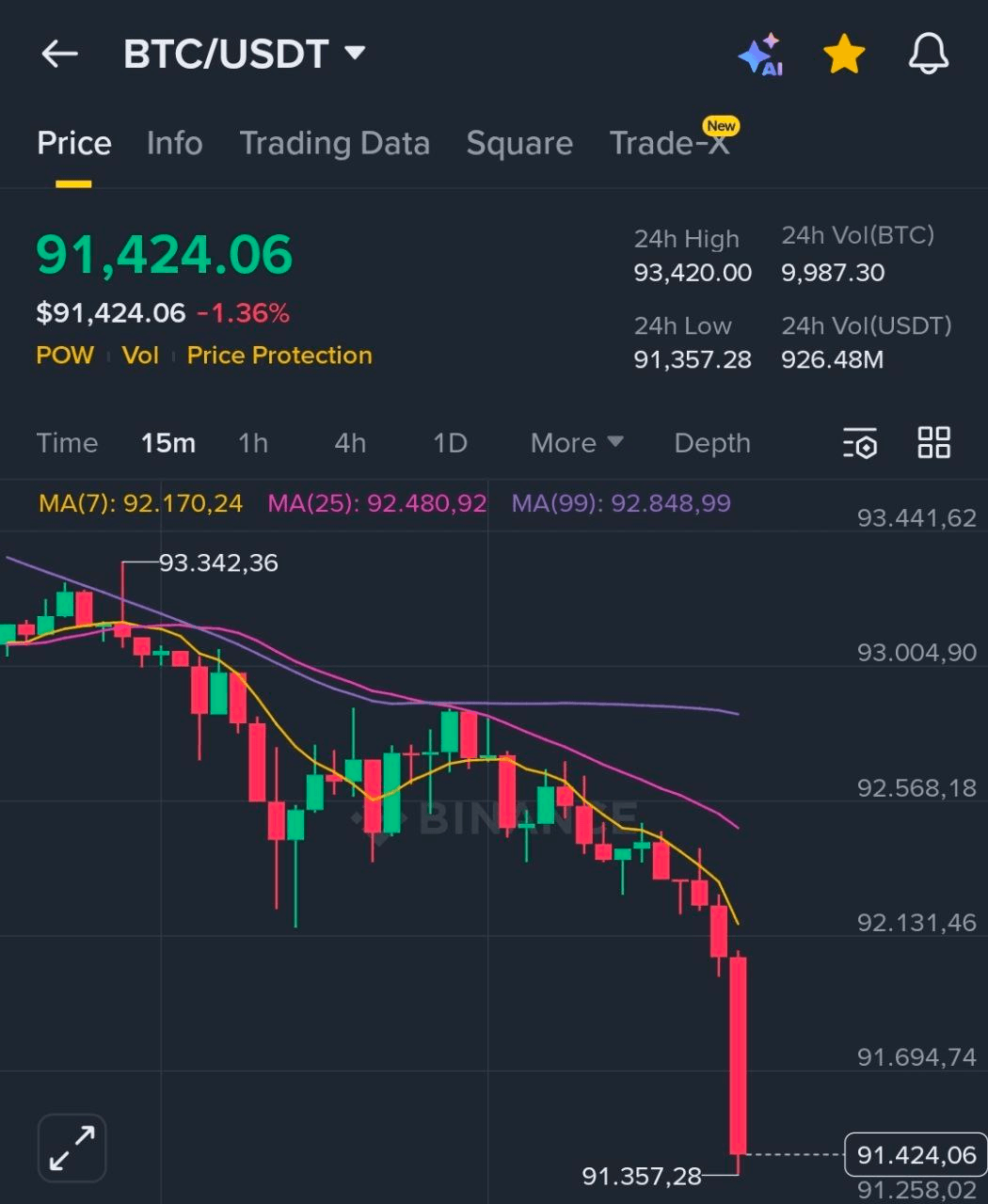 BChoSN/20435/6302802595386428780