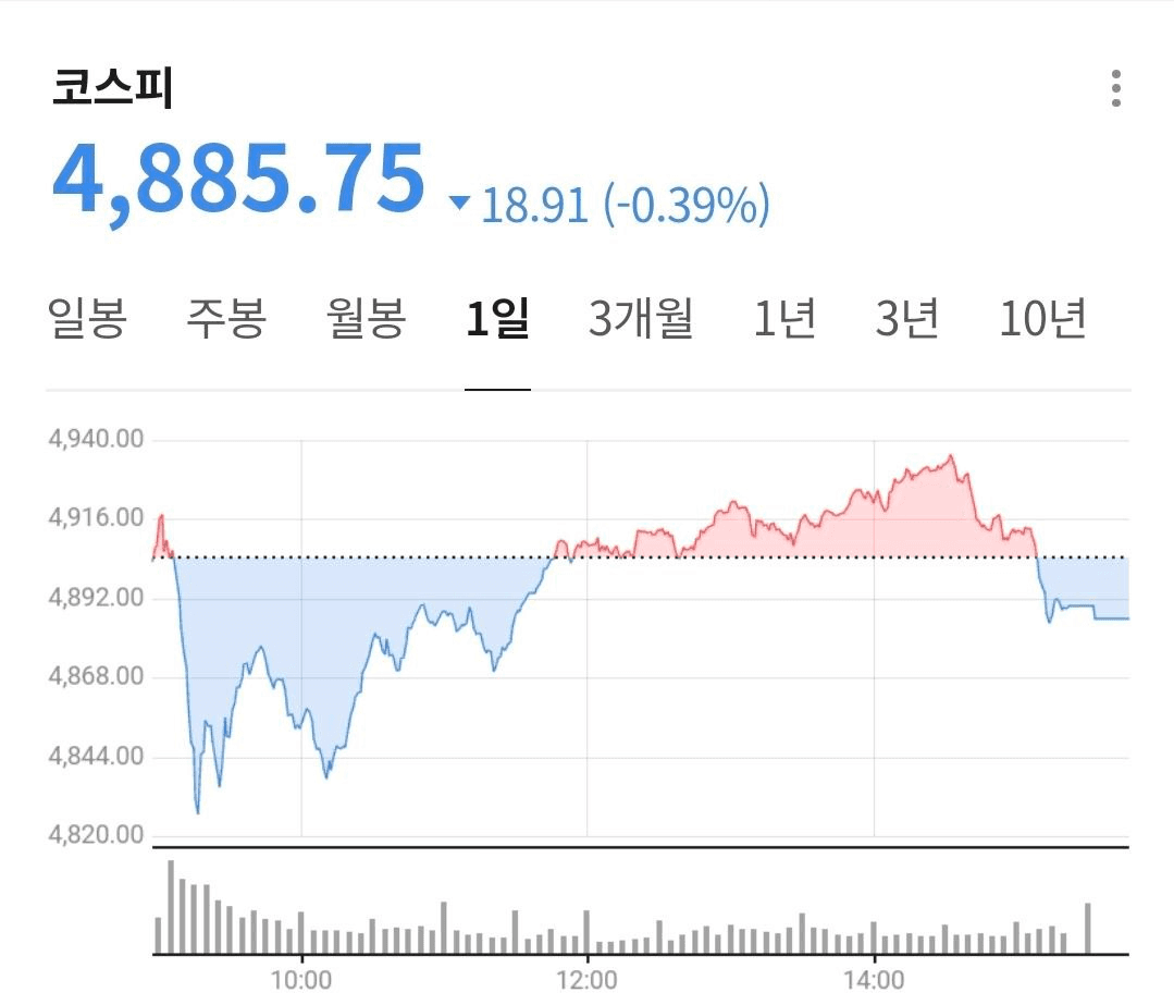 BChoSN/20437/6302802595386428810