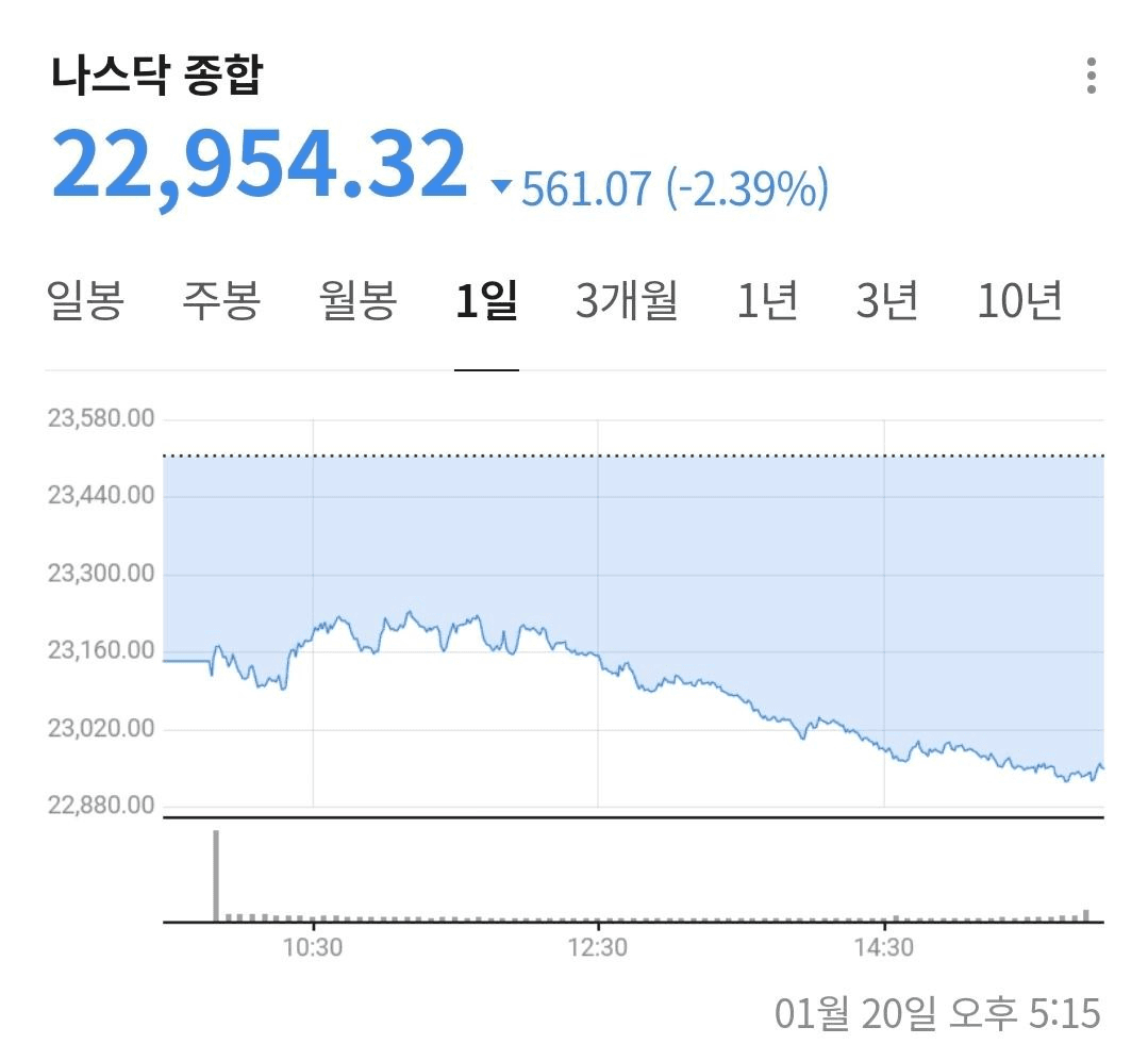 BChoSN/20454/6305188776136872026