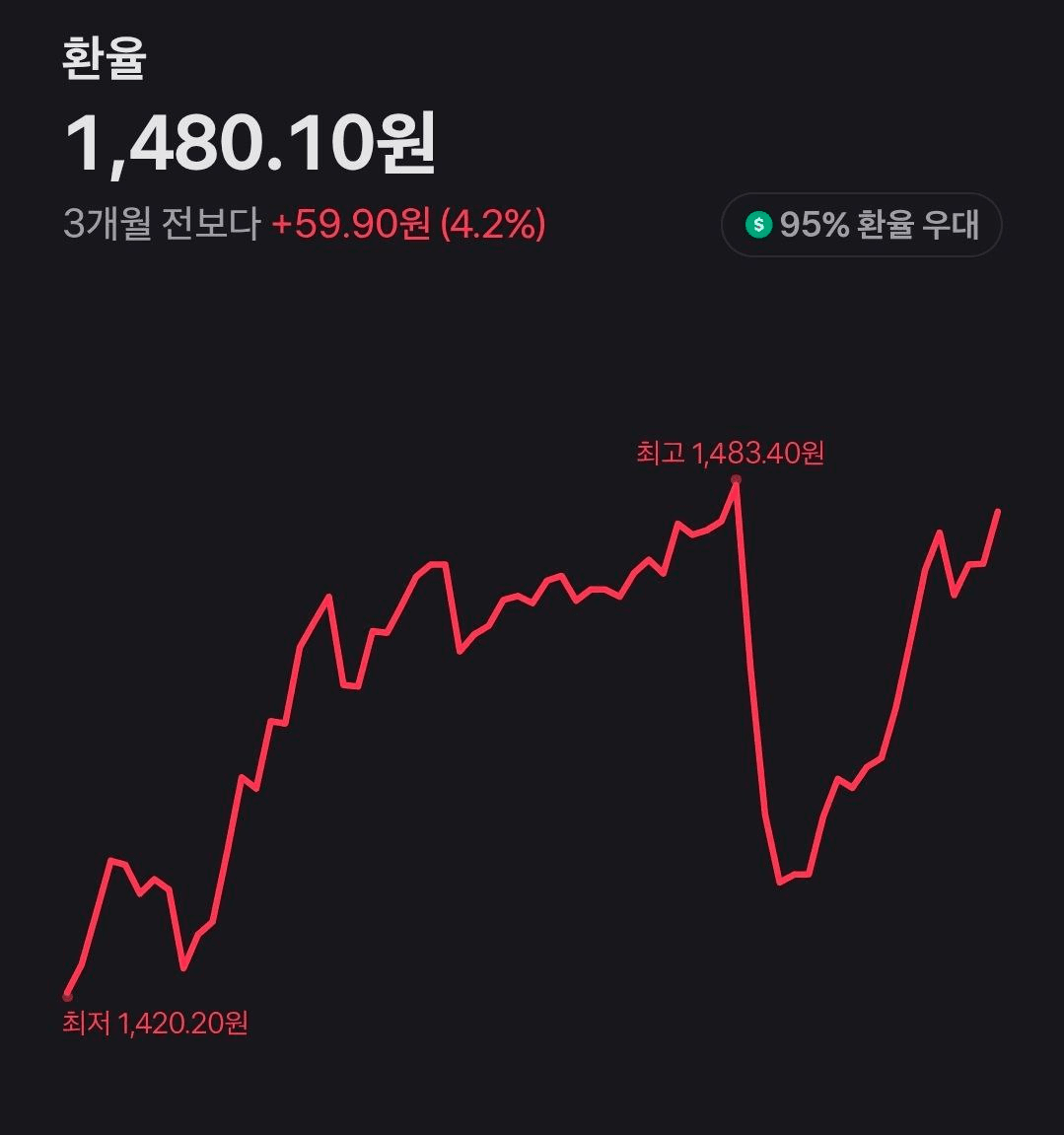 BChoSN/20456/6305188776136872036