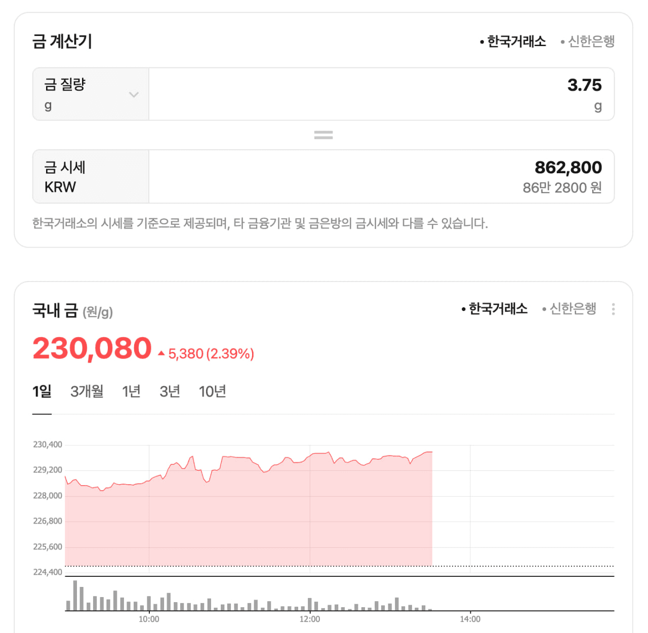 BChoSN/20461/6305188776136872190