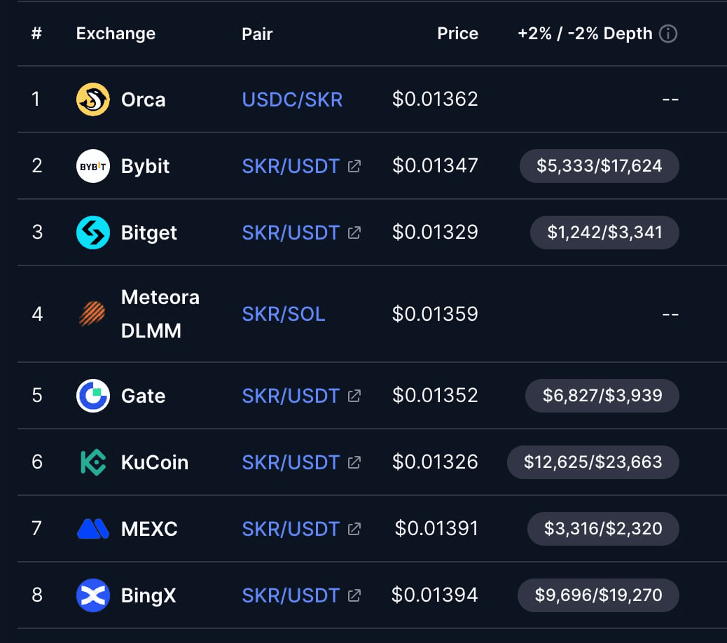 BChoSN/20479/6305188776136872349