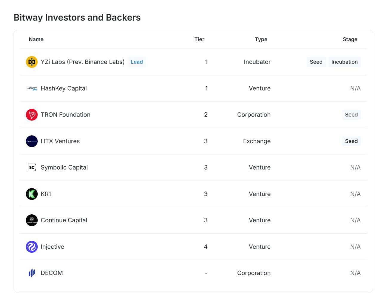 BChoSN/20483/6305188776136872360
