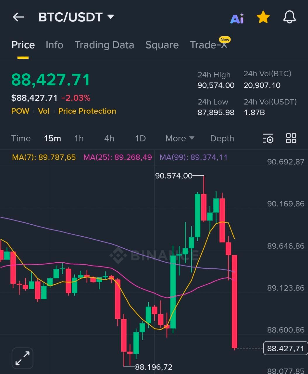 BChoSN/20502/6307440575950556325