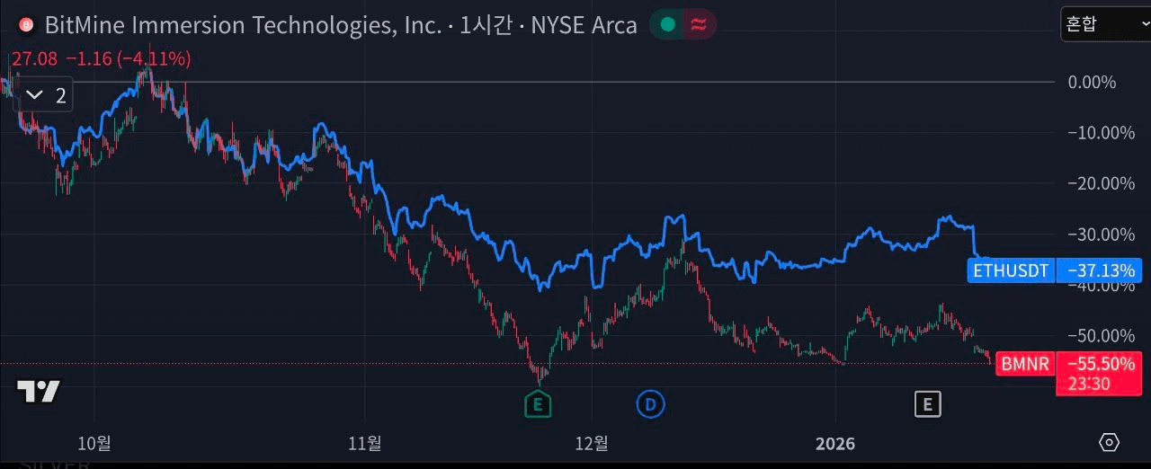 BChoSN/20505/6307440575950556329