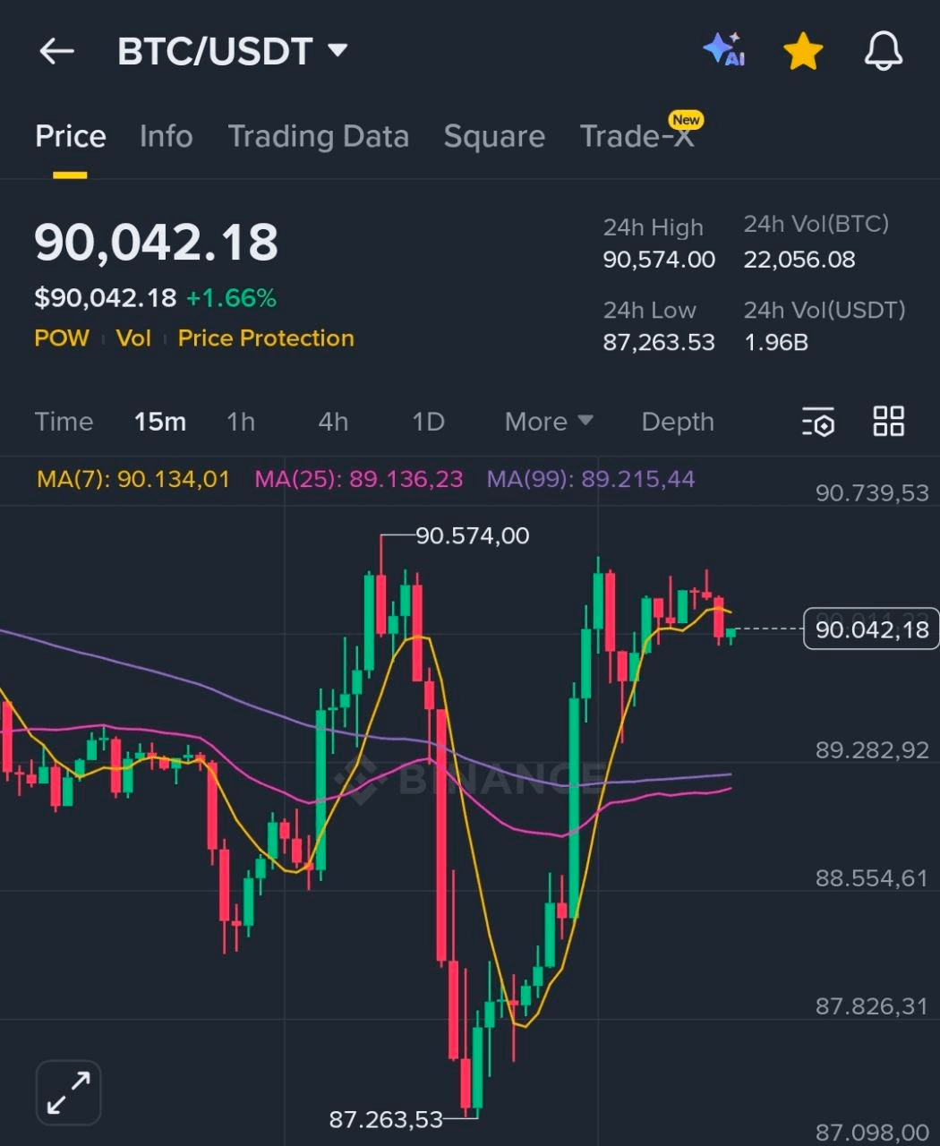 BChoSN/20511/6307440575950556353