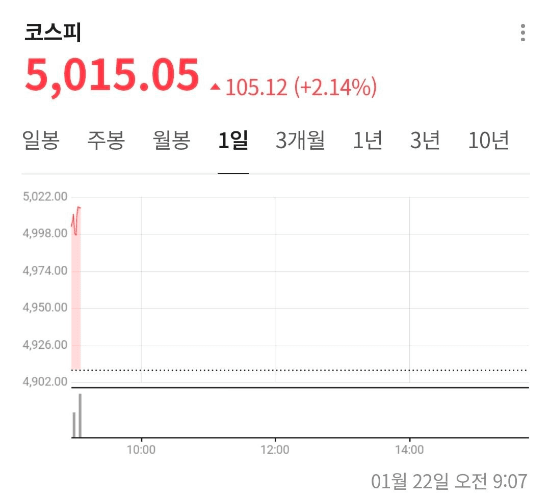 BChoSN/20516/6307440575950556360