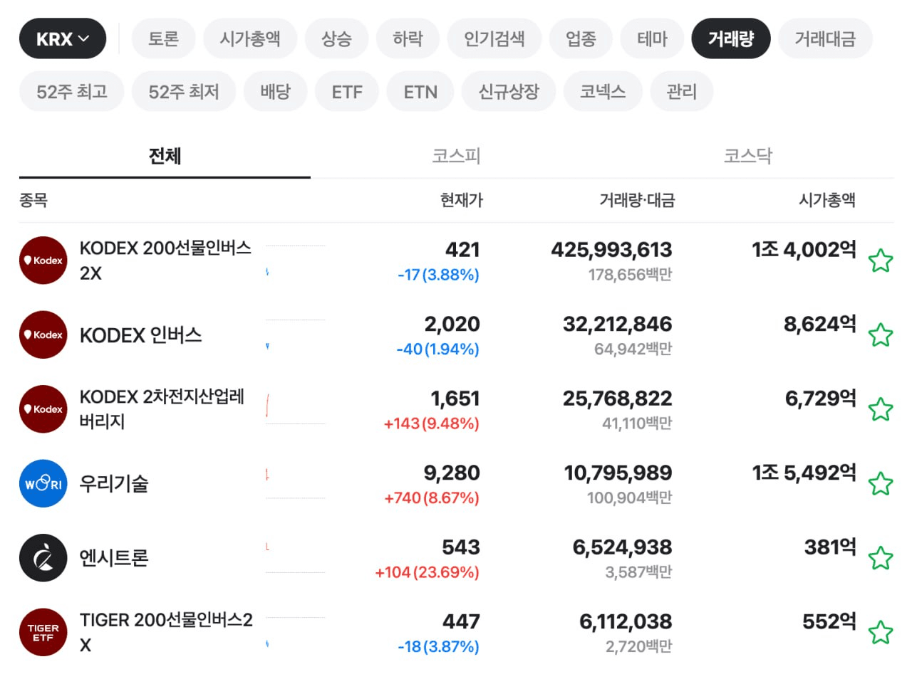 BChoSN/20517/6307440575950556361