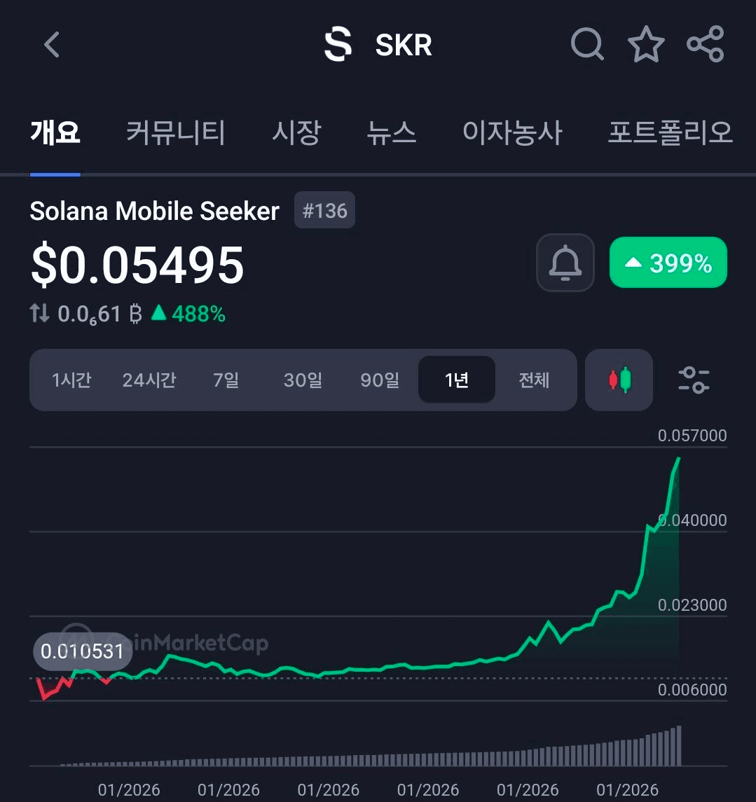 BChoSN/20522/6309744559616888098