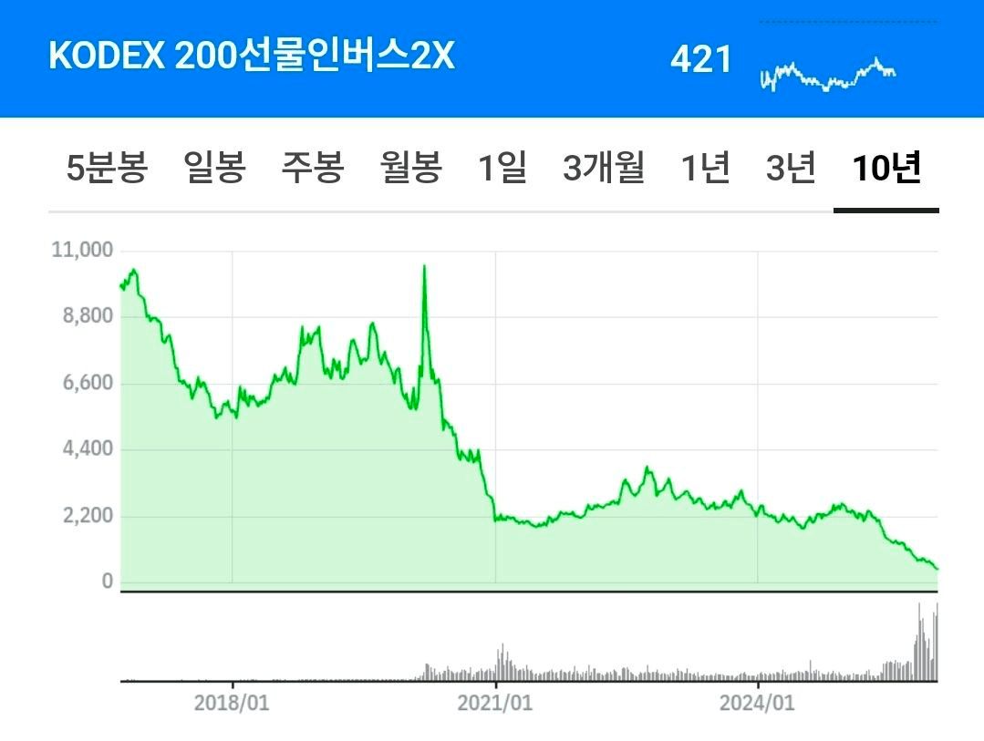 BChoSN/20525/6309744559616888131