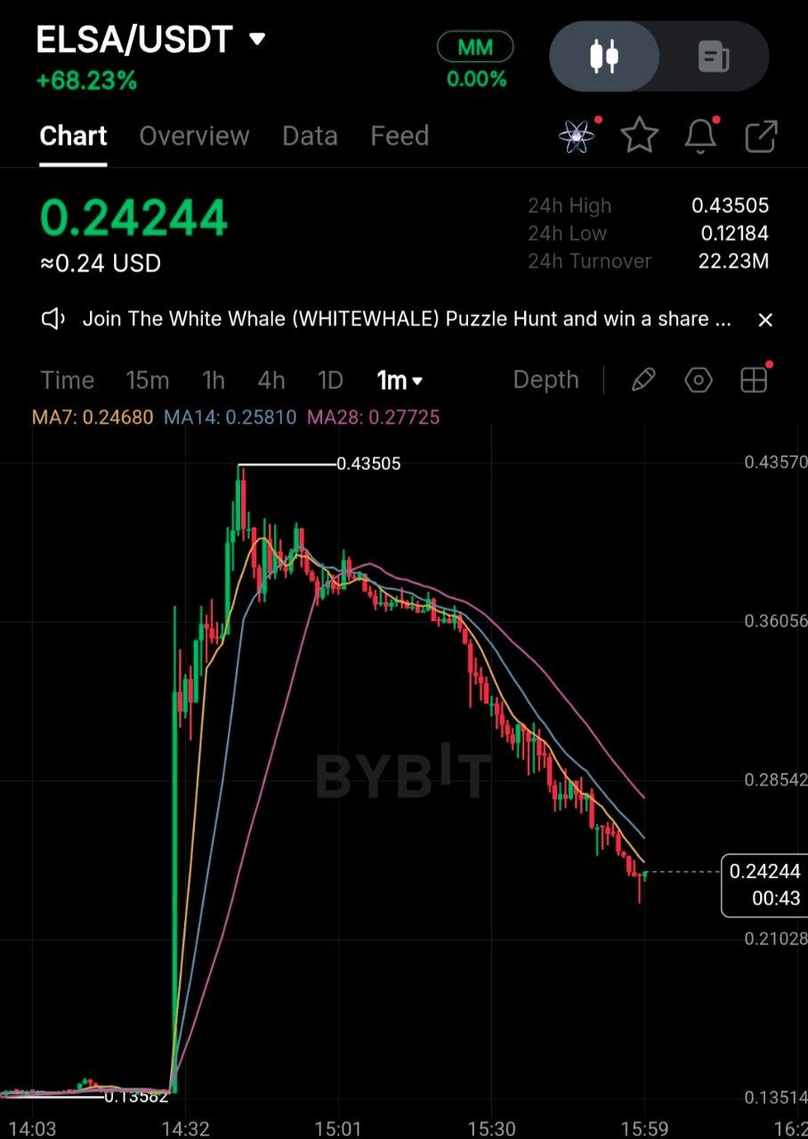 BChoSN/20533/6309744559616888211