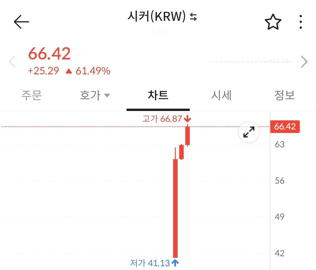 BChoSN/20535/6309744559616888231