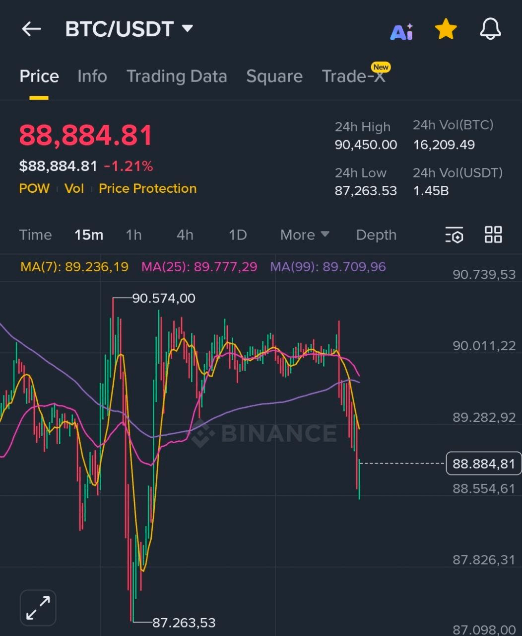 BChoSN/20550/6311996359430573178