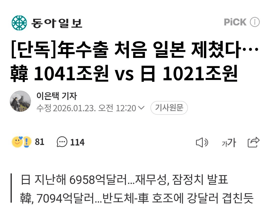 BChoSN/20554/6311996359430573268