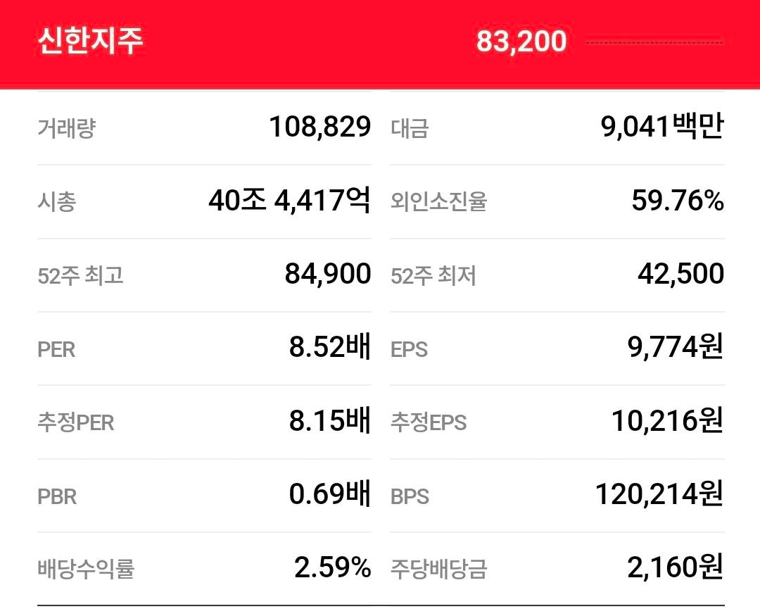 BChoSN/20558/6311996359430573290