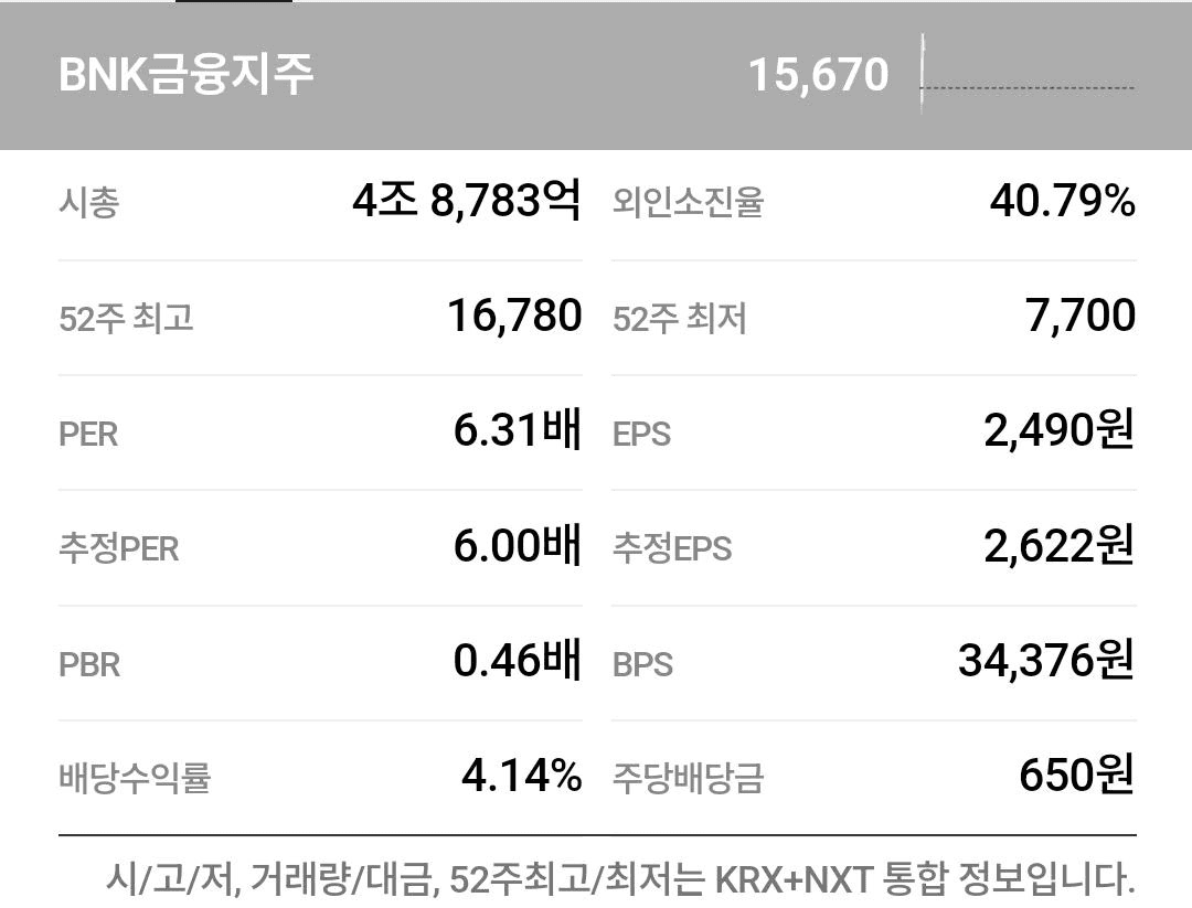 BChoSN/20559/6311996359430573294