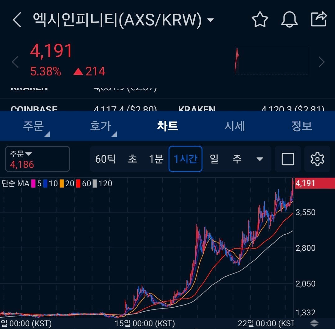 BChoSN/20563/6311996359430573308