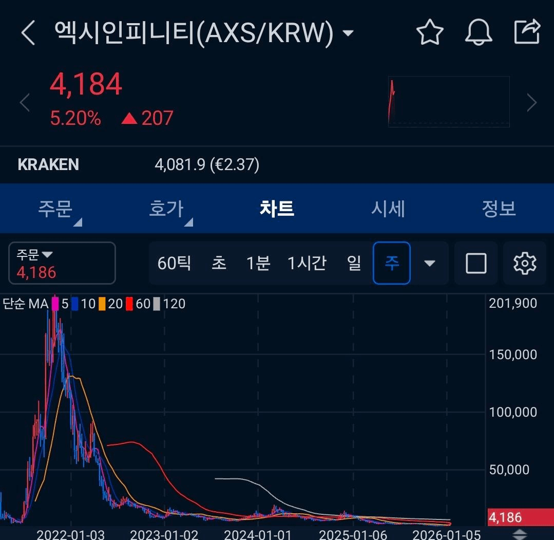 BChoSN/20564/6311996359430573309