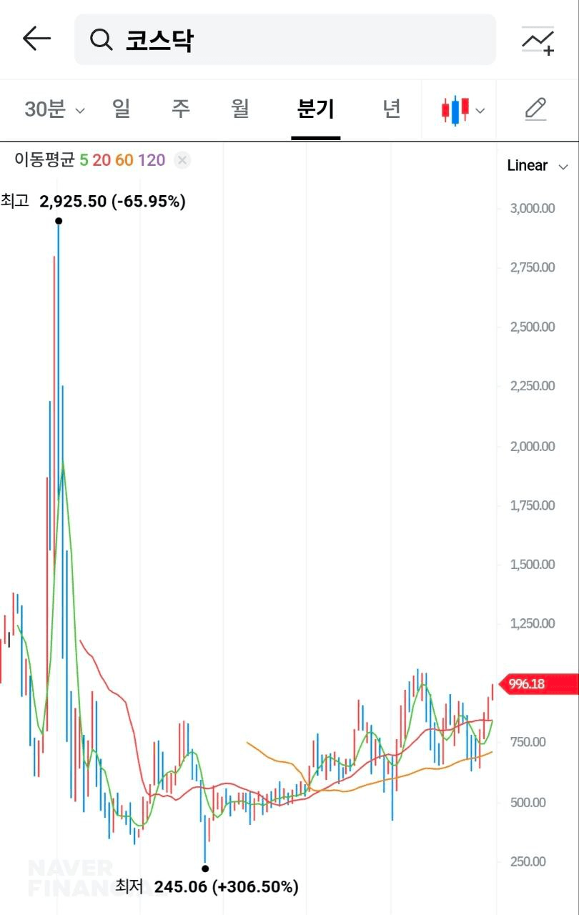 BChoSN/20568/6311996359430573397