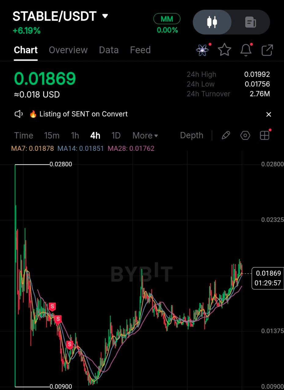 BChoSN/20572/6314248159244259302