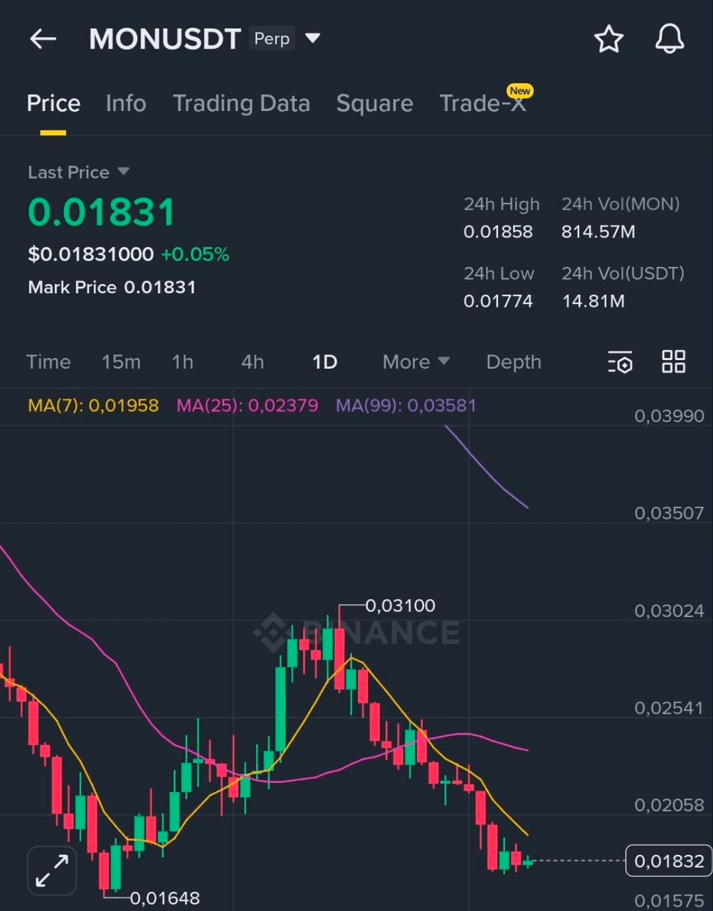 BChoSN/20583/6314248159244259523