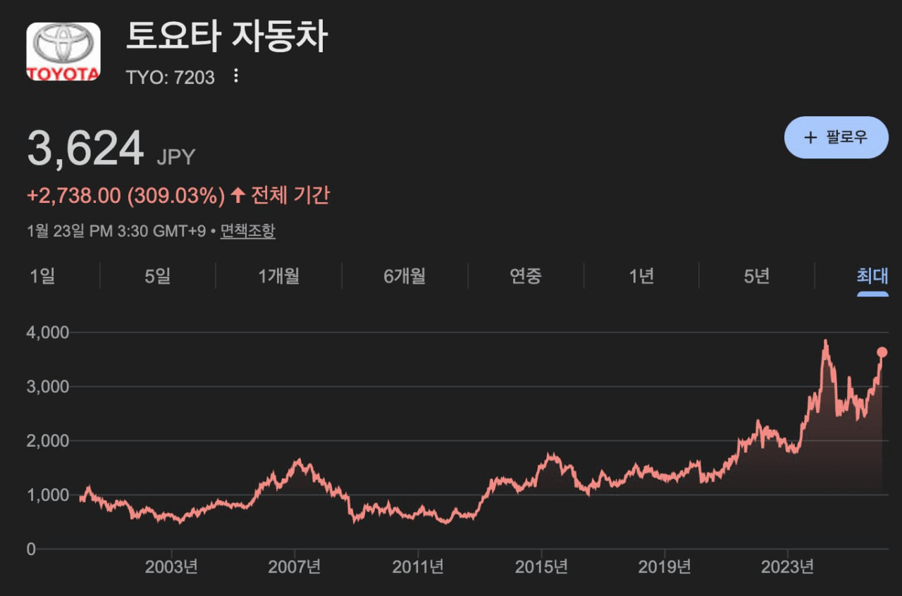 BChoSN/20587/6314248159244259538