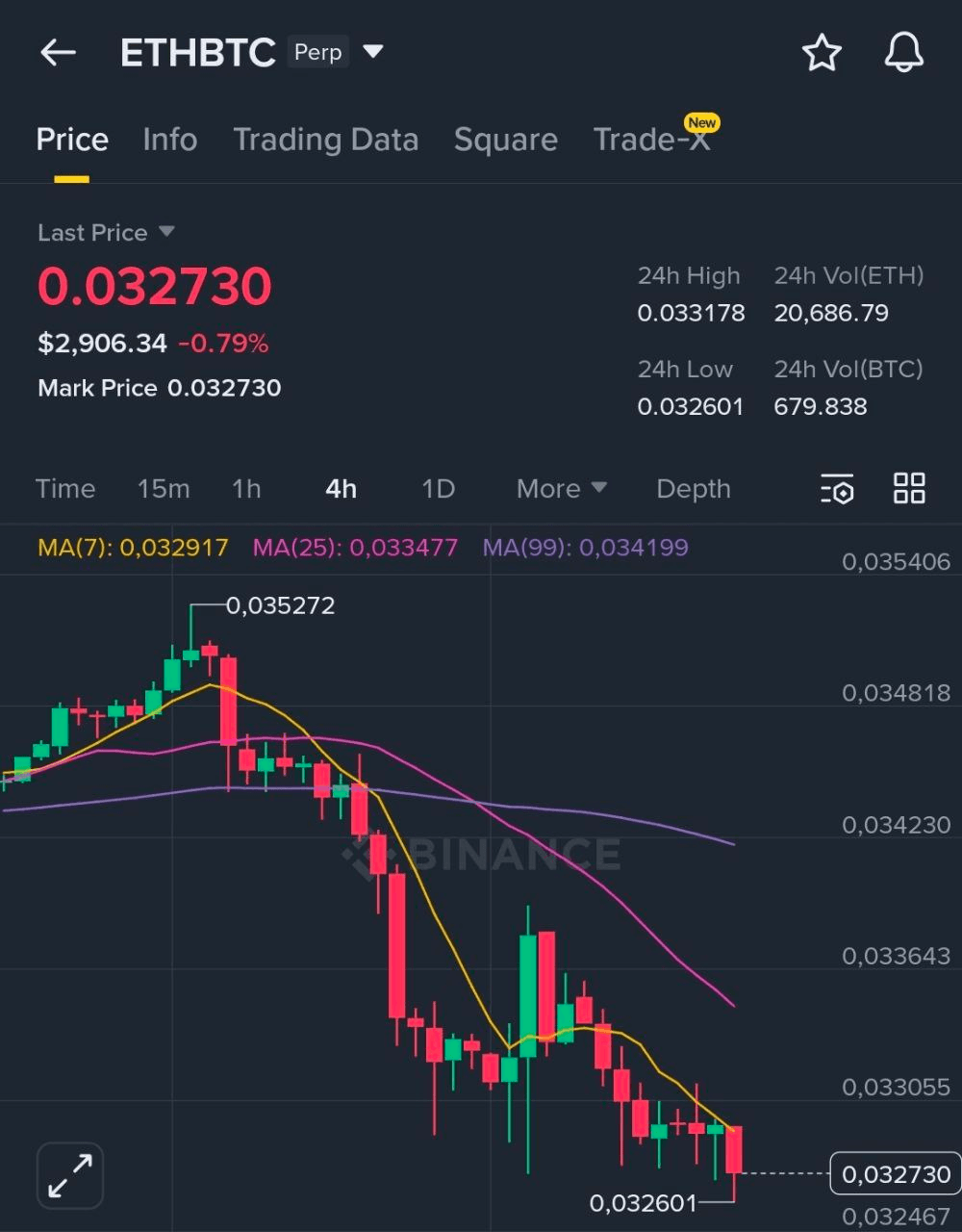 BChoSN/20594/6314248159244259656