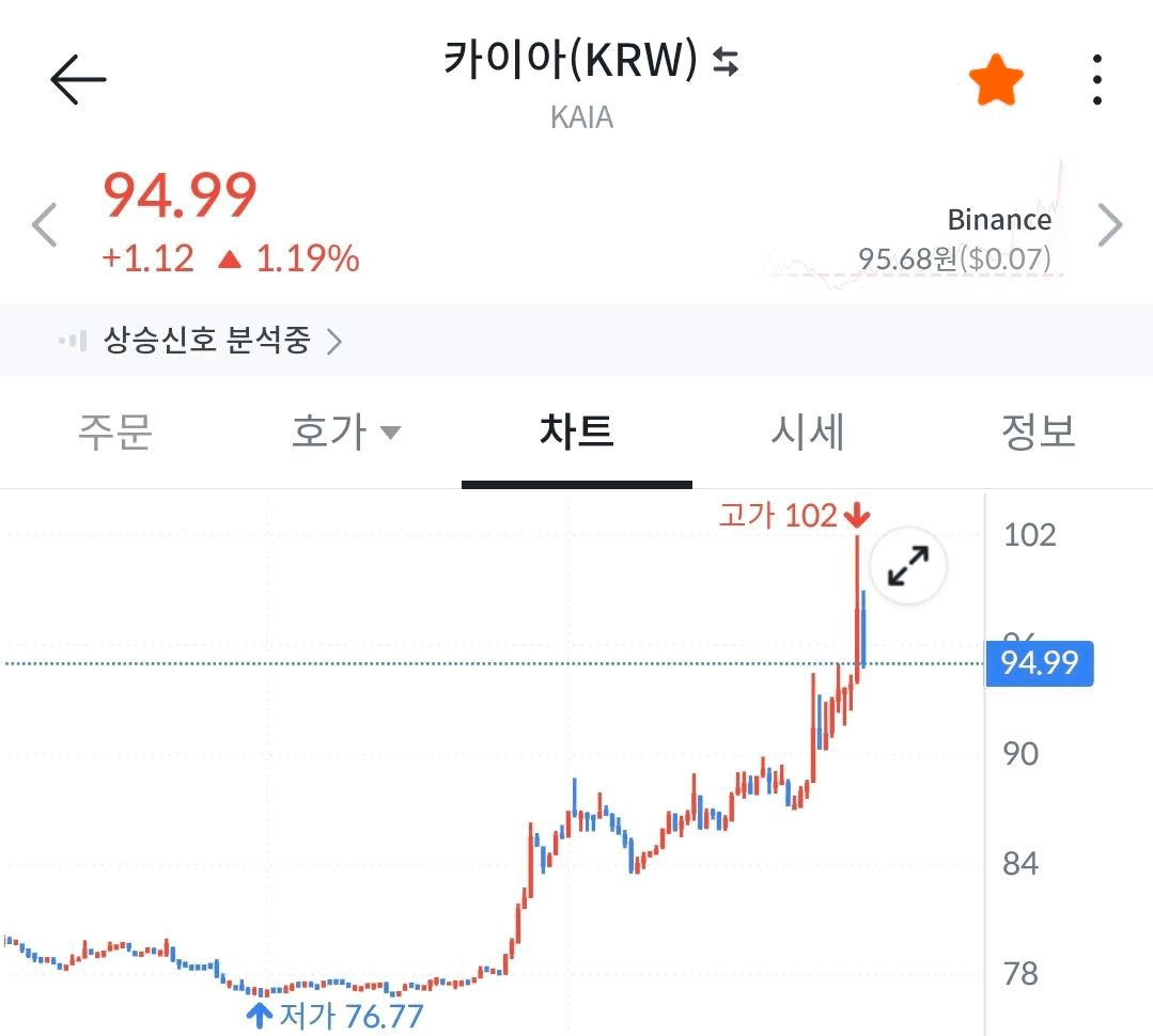 BChoSN/20595/6314248159244259657