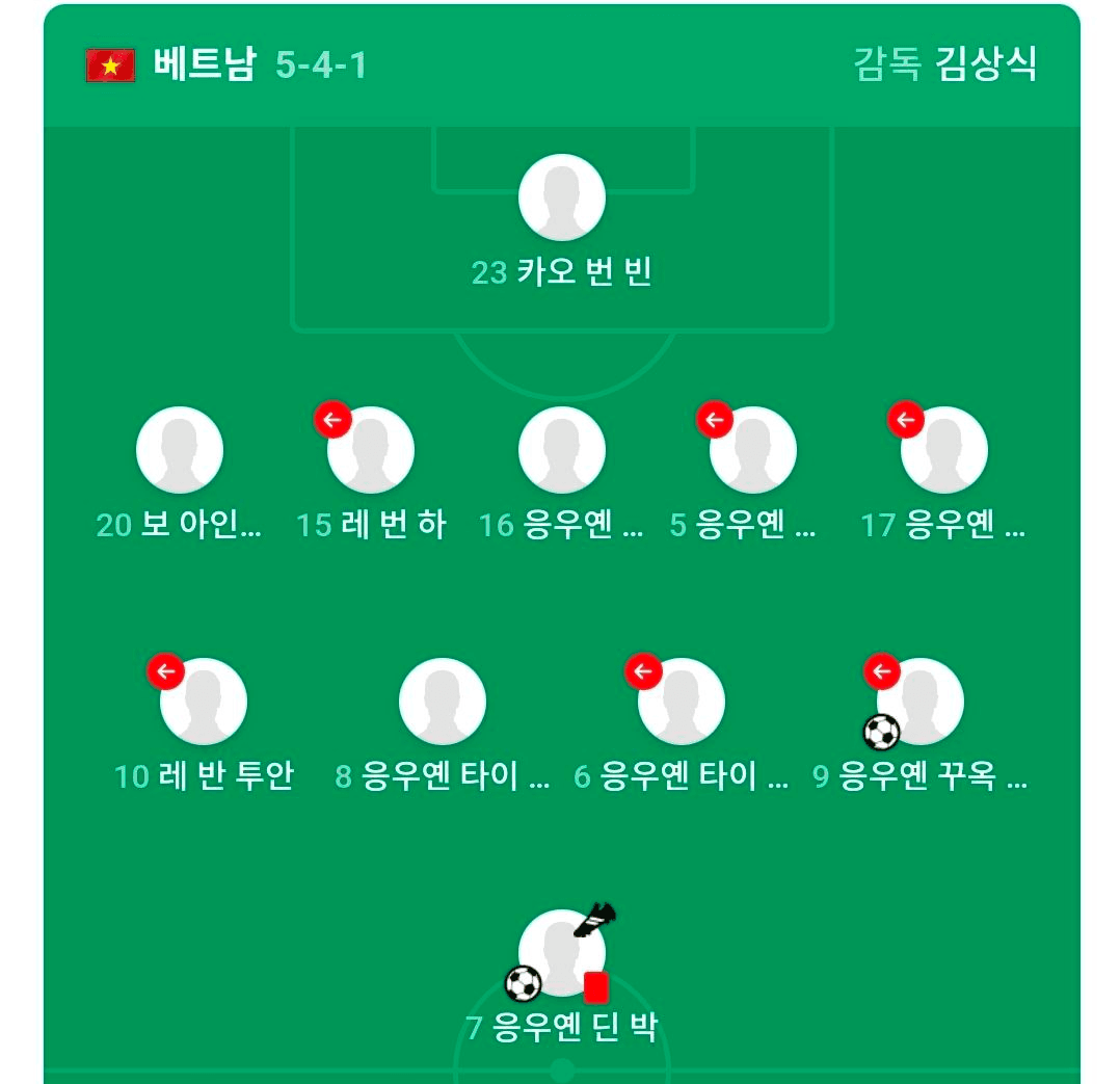 BChoSN/20606/6312049715809292219