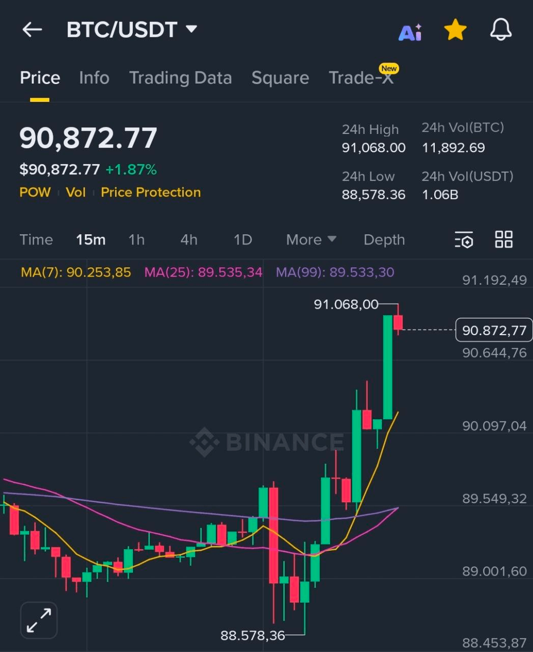 BChoSN/20608/6312049715809292223