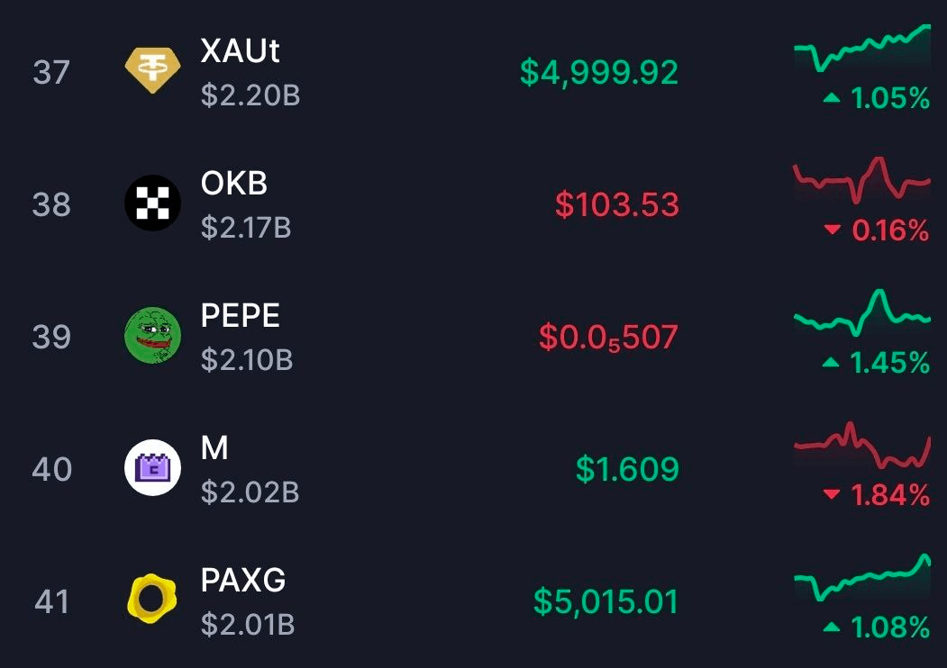 BChoSN/20616/6314301515622977049