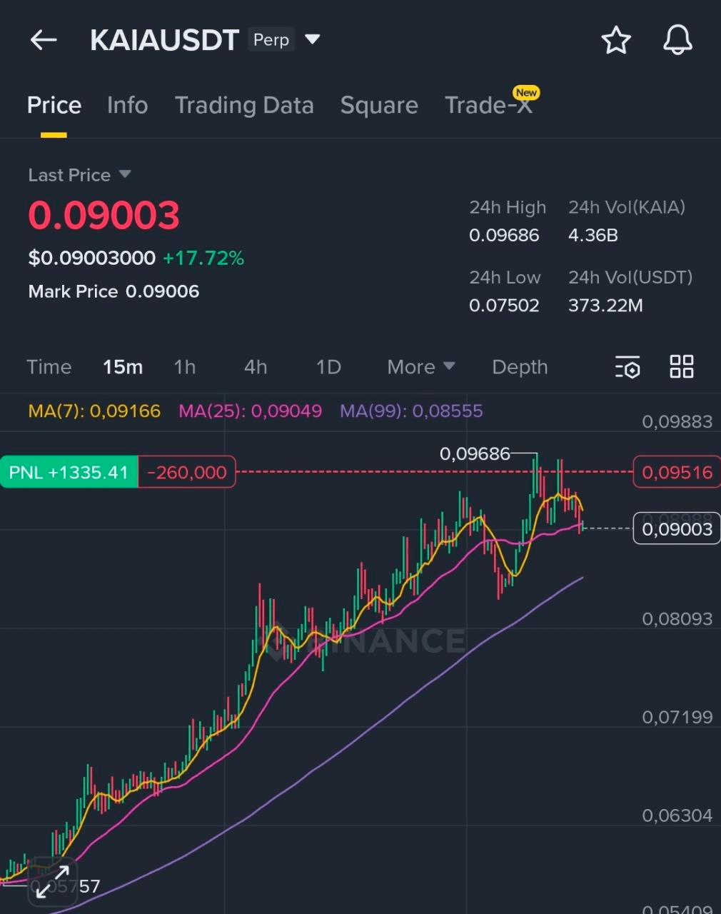 BChoSN/20633/6316553315436662485