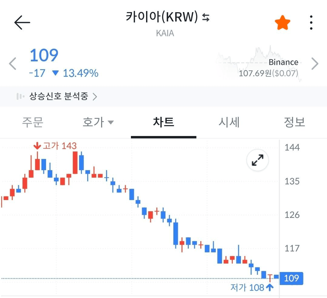 BChoSN/20636/6318762509174771144