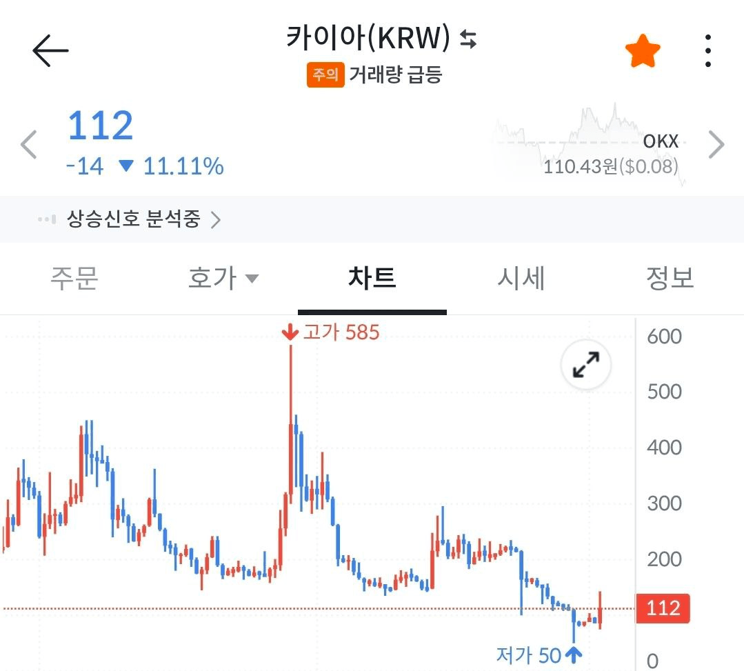 BChoSN/20638/6318762509174771165