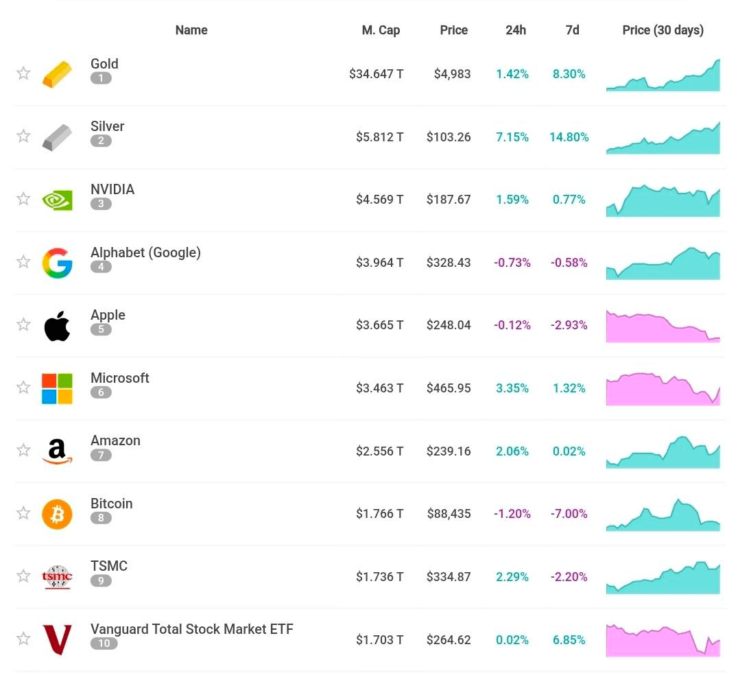 BChoSN/20640/6318762509174771172
