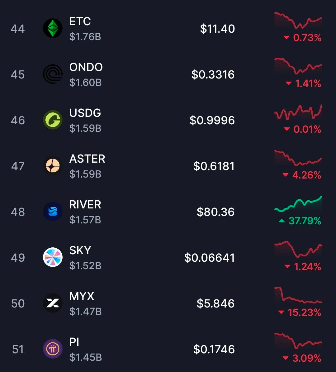 BChoSN/20650/6323266108802141760