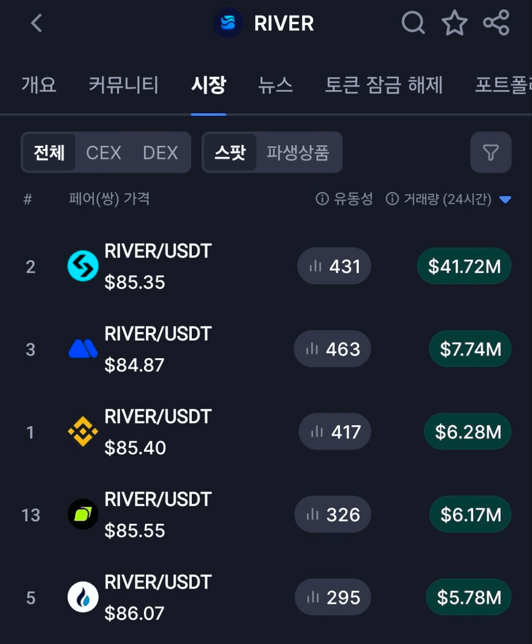 BChoSN/20657/6323266108802141784