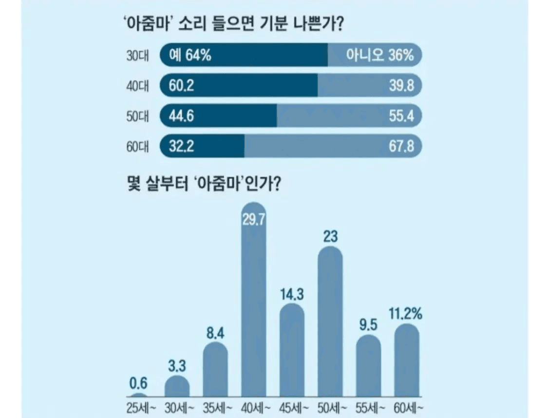 BChoSN/20660/6323266108802141802