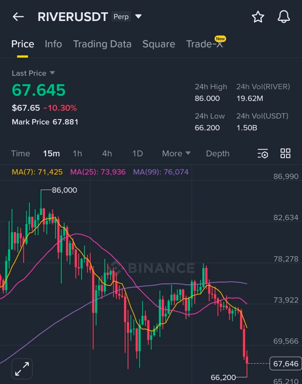 BChoSN/20688/6323240248804055682