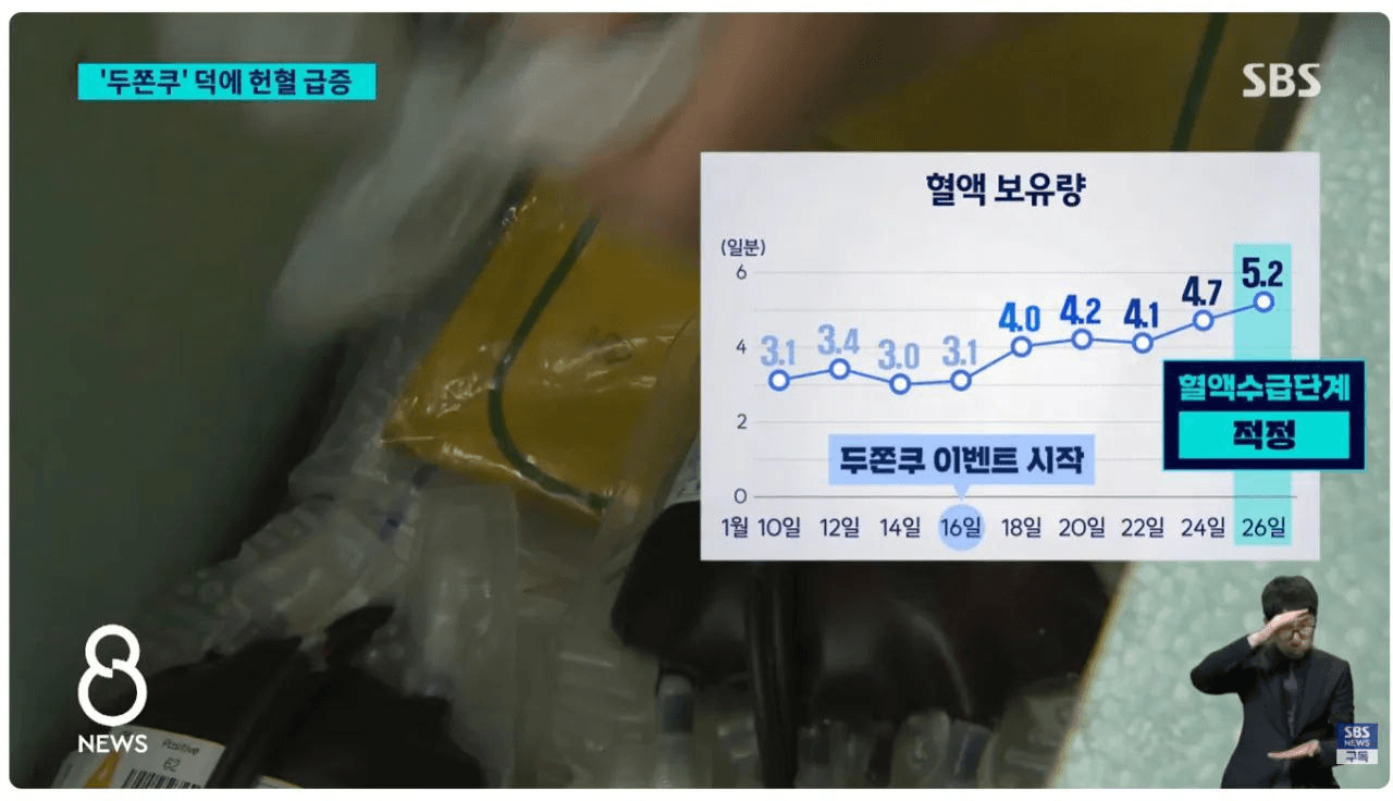 BChoSN/20704/6325492048617737632