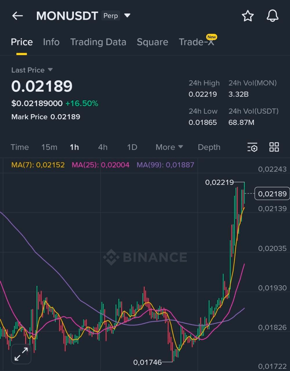 BChoSN/20716/6325492048617737862