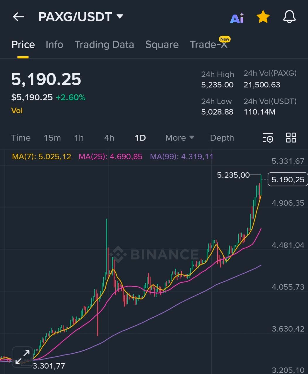 BChoSN/20718/6325492048617737864