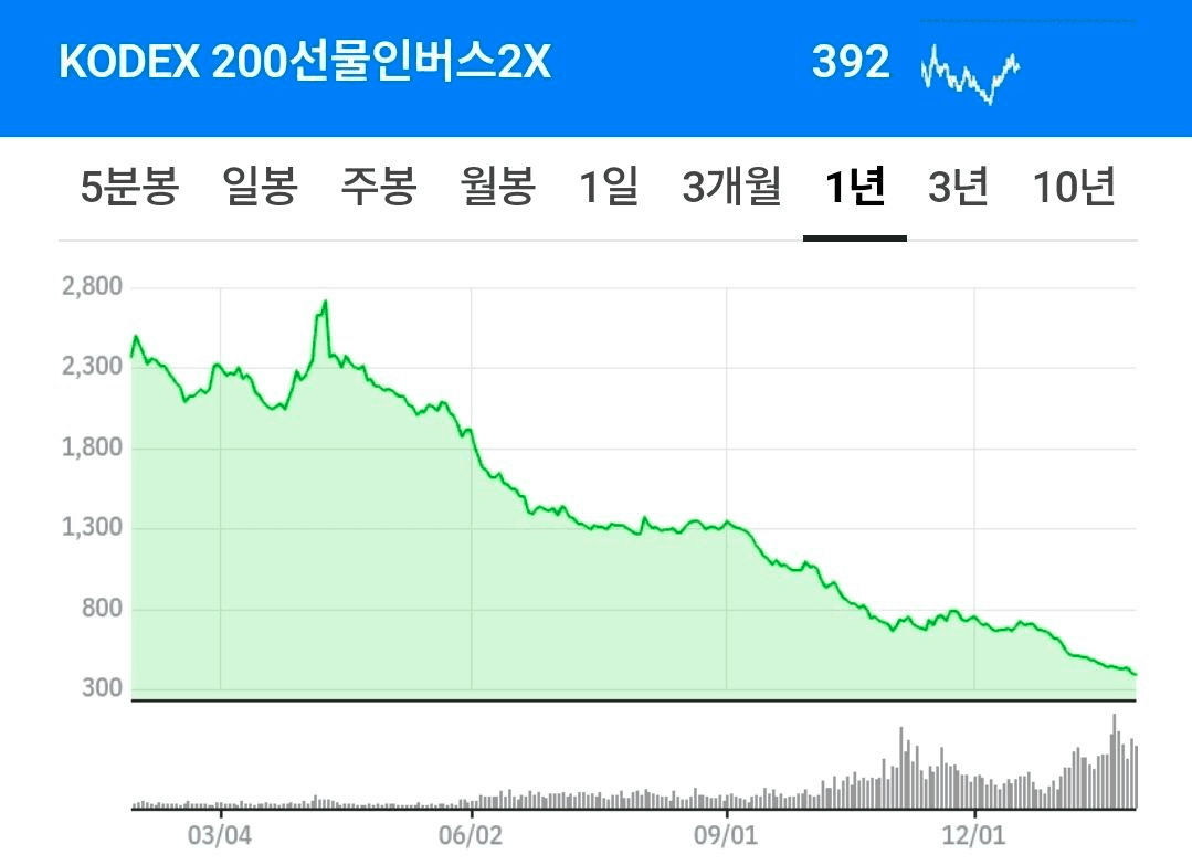 BChoSN/20720/6327743848431422883