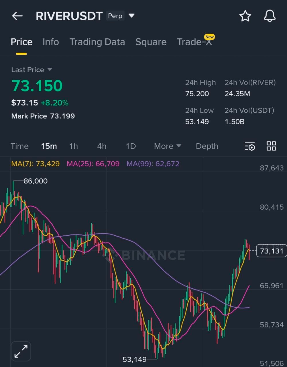 BChoSN/20723/6327743848431423058