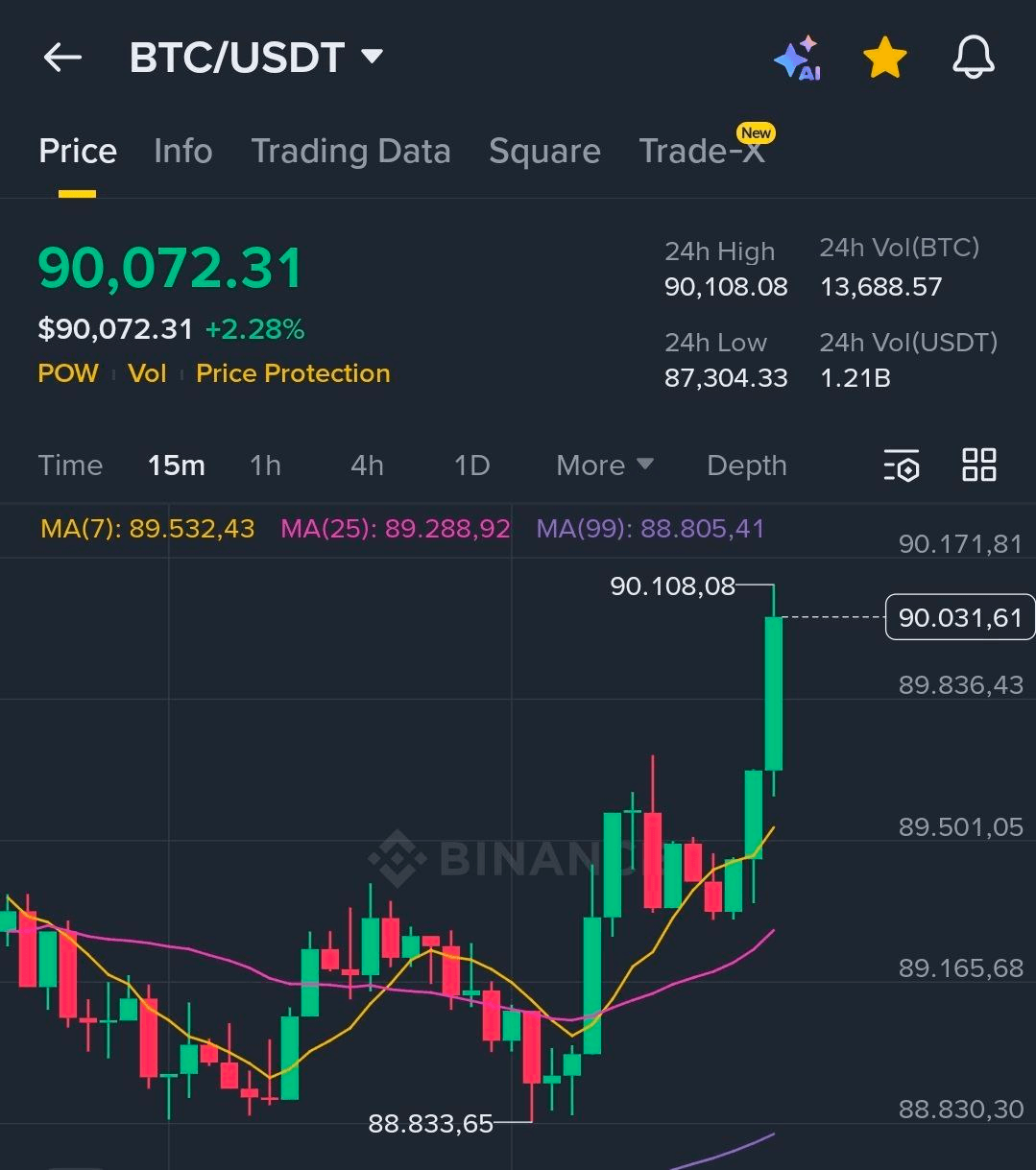 BChoSN/20739/6327798321501637968