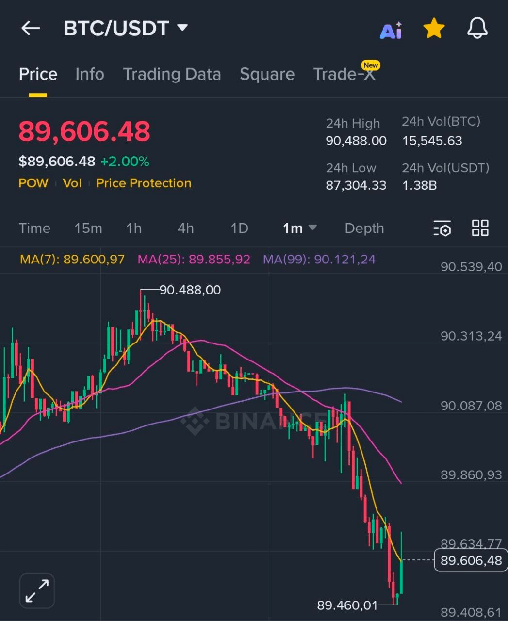 BChoSN/20747/6327798321501638098